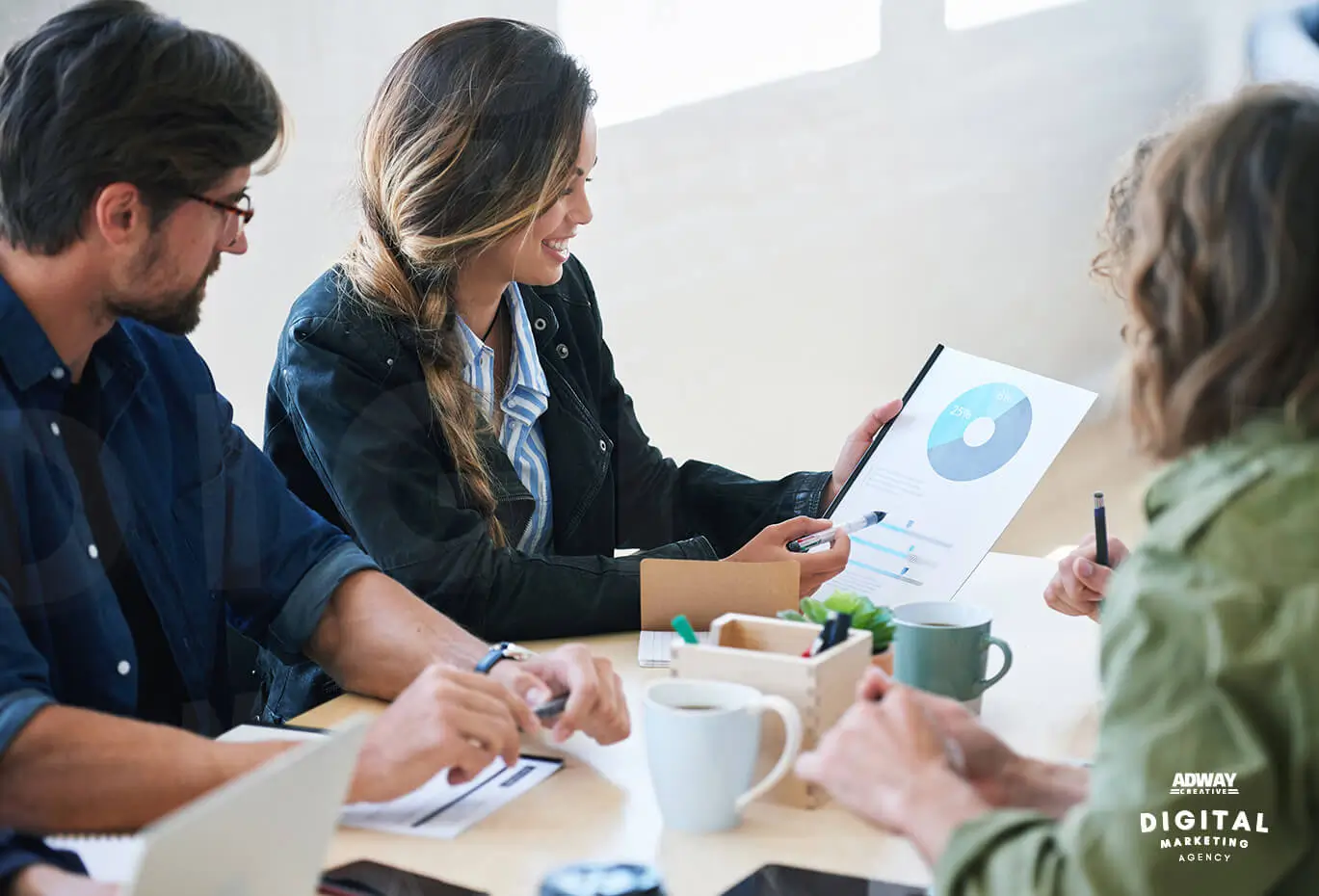 10 Benefits of Outsourcing Digital Marketing Services.