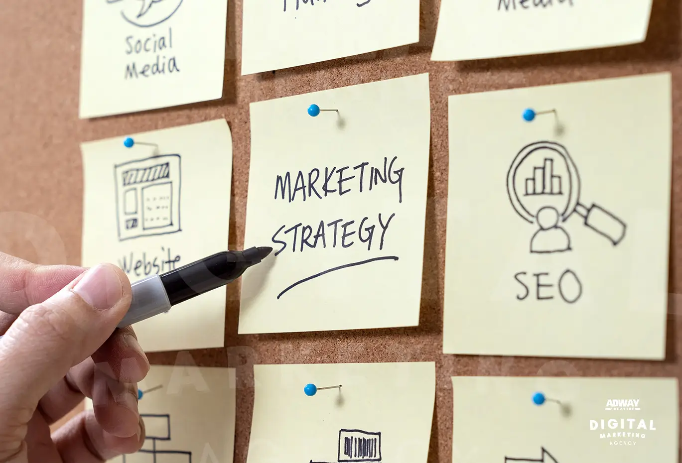 Your Marketing is Built Around Your Website.