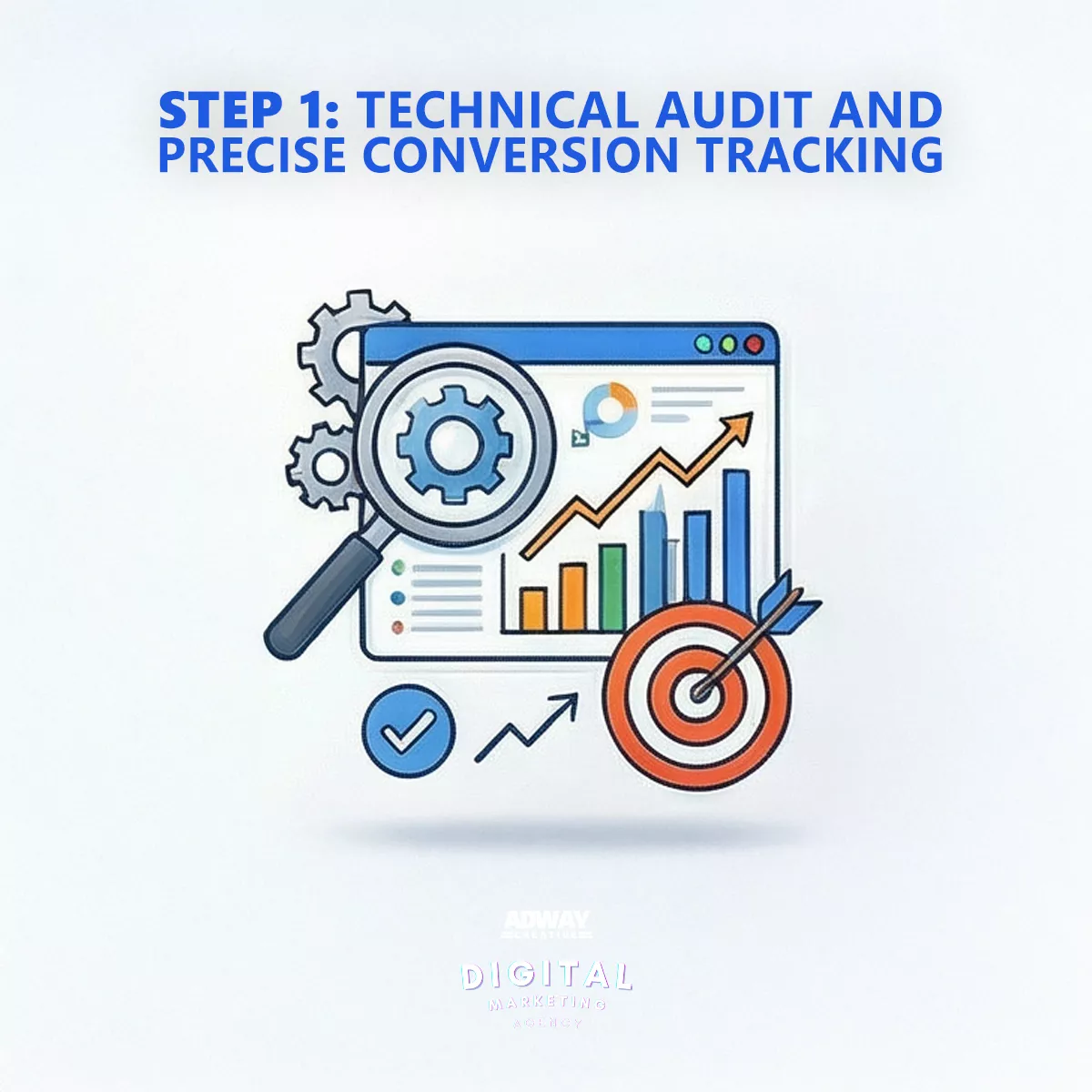 Google Ads conversion tracking setup with Google Tag Manager and Google Analytics 4 dashboard