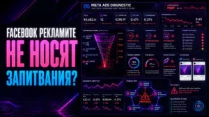 Facebook рекламите не носят запитвания анализ на Meta Ads проблеми от AdwayCreative