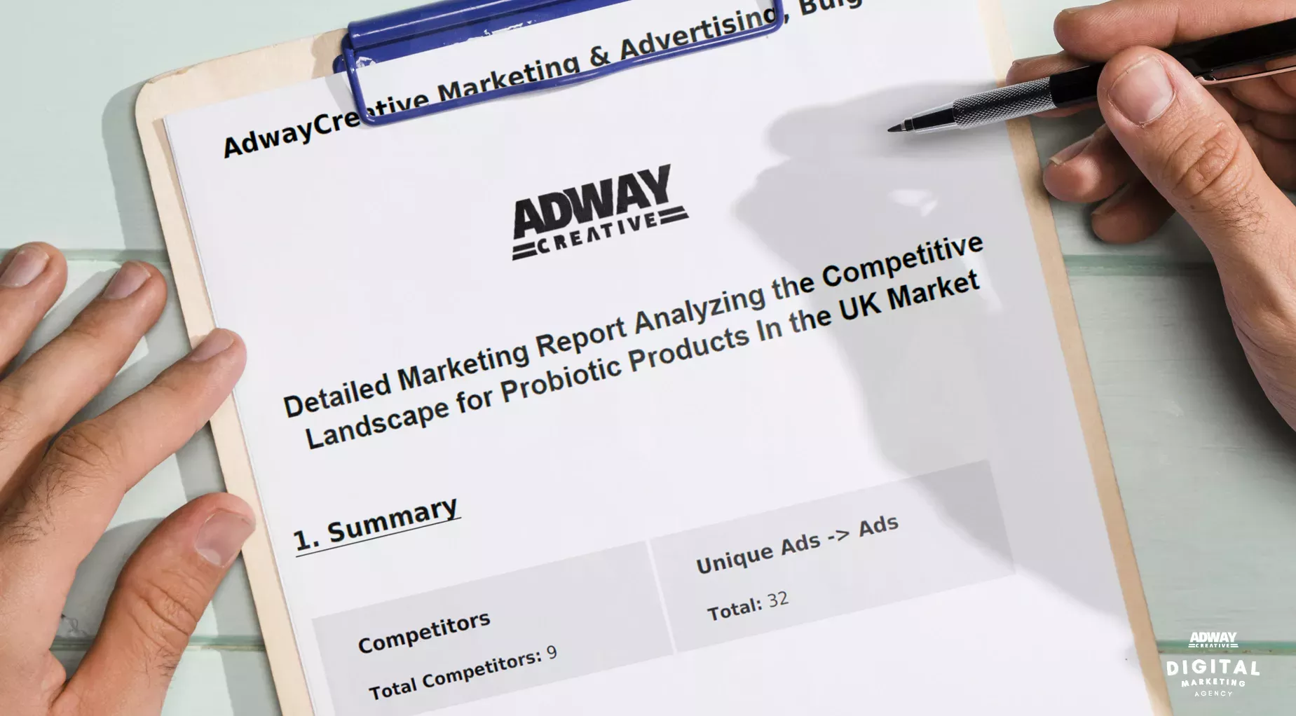 Da.care Competitor Analysis