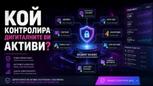 Как да изберете дигитален партньор и да запазите контрол над бизнес акаунтите си